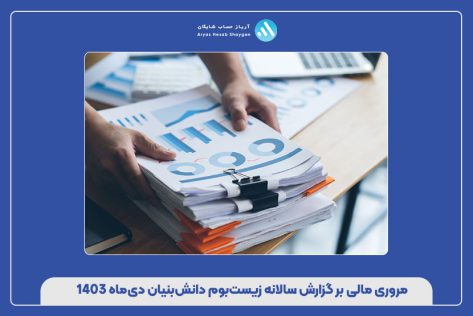 گزارش سالانه زیست‌بوم دانش‌بنیان ۱۴۰۳