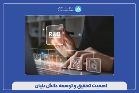اهمیت تحقیق و توسعه دانش‌ بنیان
