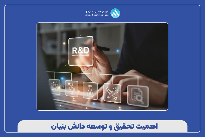اهمیت تحقیق و توسعه دانش‌ بنیان