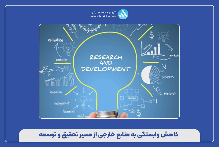 نقش تحقیق و توسعه دانش‌ بنیان در پیشرفت اقتصاد ملی