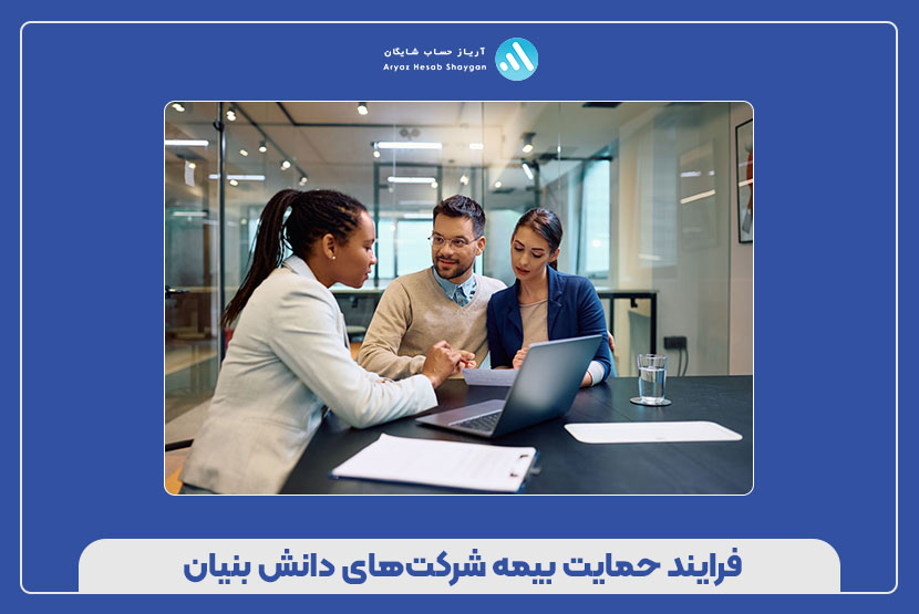 فرایند حمایت بیمه شرکتهای دانش بنیان