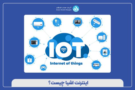 اینترنت اشیا چیست؟