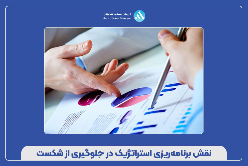 نقش برنامه‌ریزی استراتژیک در جلوگیری از شکست