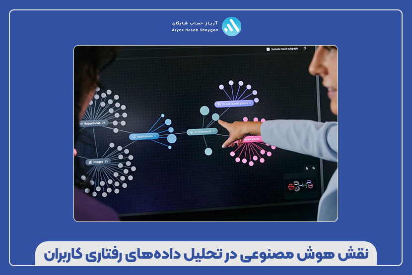 نقش هوش مصنوعی در تحلیل داده‌های رفتاری کاربران