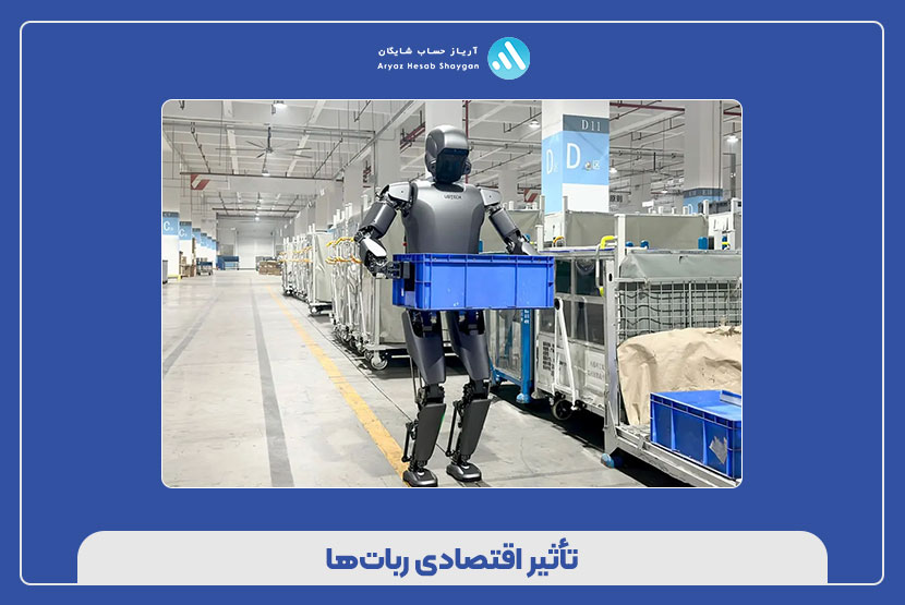 تأثیر اقتصادی رباتها