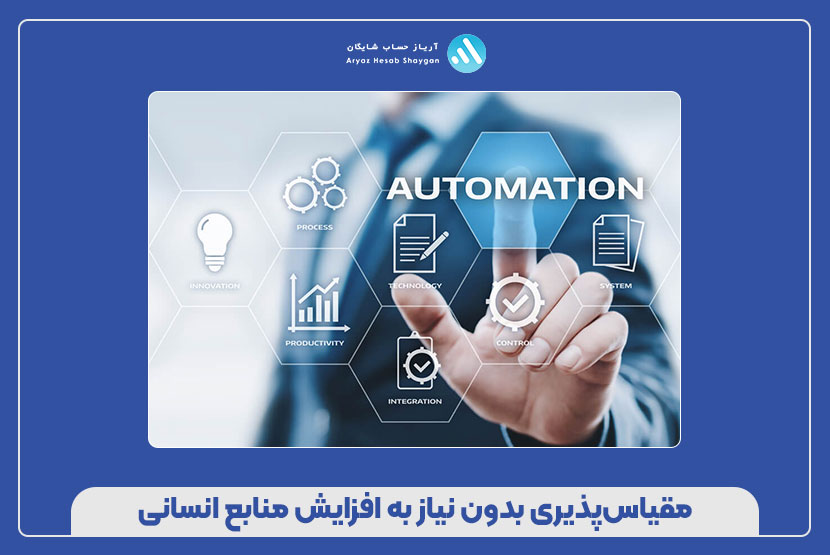 مقیاس‌پذیری بدون نیاز به افزایش منابع انسانی