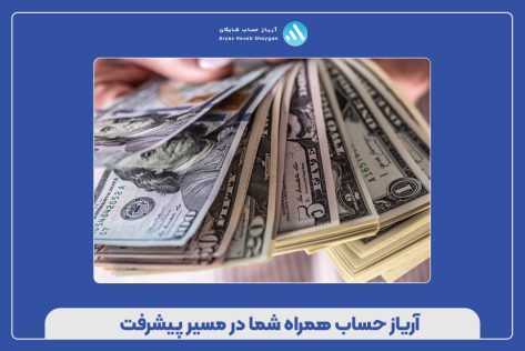 فرآیند عملی تعیین قیمت برای یک محصول فناوری